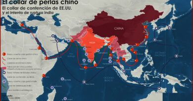 Expansión geopolitica China Sri lanka