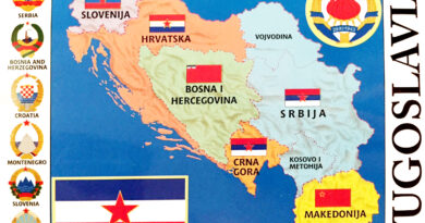 Geopolítica de los balcanes