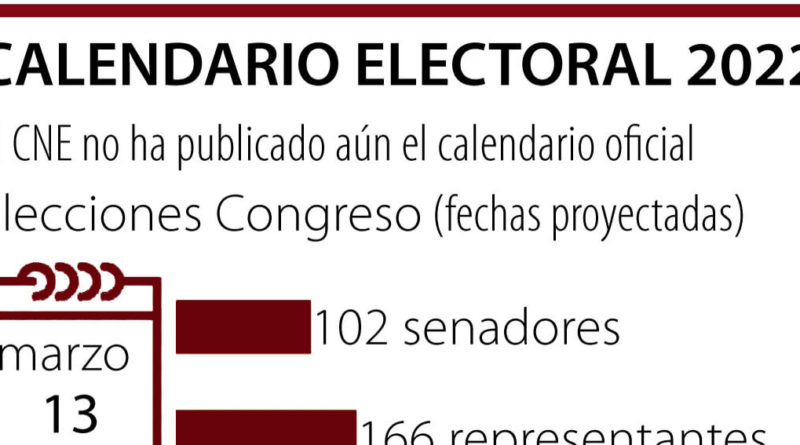 Calendario electoral 2022