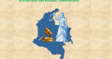 Estado autonomo y soberano colombiano