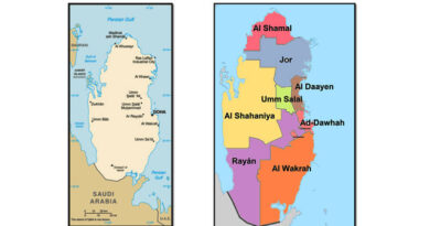 Riqueza y geopolítica de Qatar
