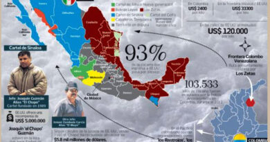 Narcos mexicanos infiltrados en Colombia